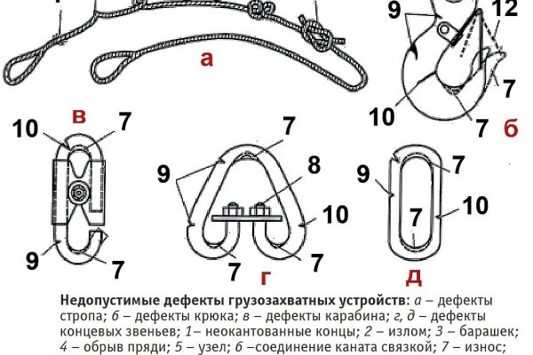 Кракен магазин тор