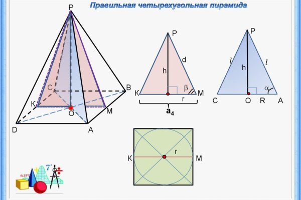 Кракен маркетплейс отзывы